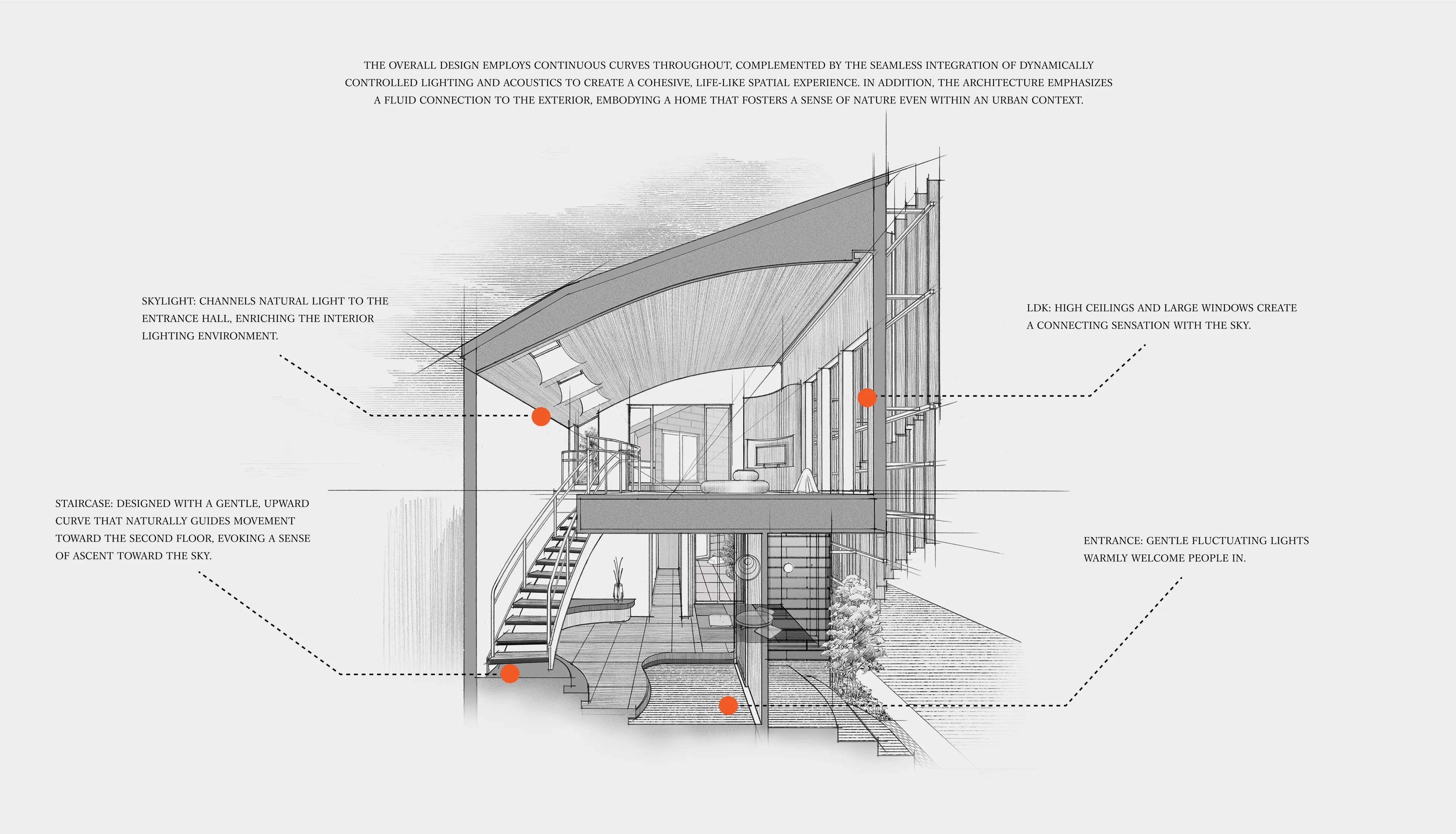 Floor plan - first floor