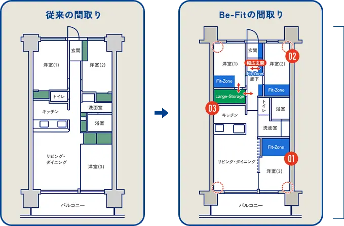 従来の間取り Be-Fitの間取り