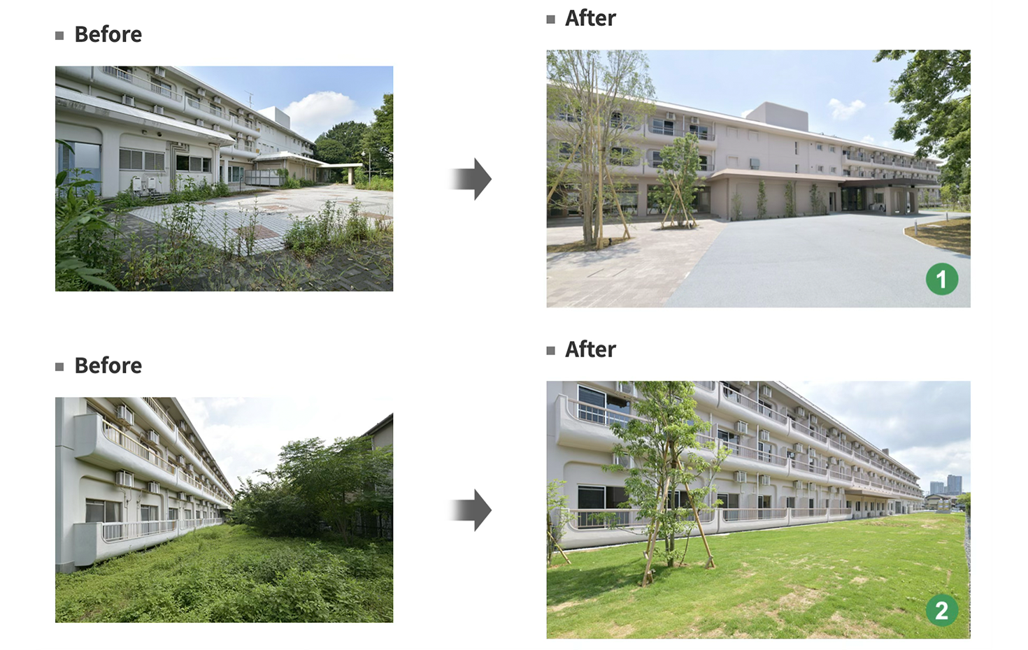 東日本旅客鉄道株式会社の敷地面積約7,200㎡の広大な敷地に旧社宅及び旧寮をリノベーションにより利活用したシェア型賃貸住宅「シェアプレイス三鷹」、ファミリー向け賃貸住宅「アールリエット三鷹」などの大型リノベーション複合開発。長谷工リフォームがリノベーション工事を手がけた