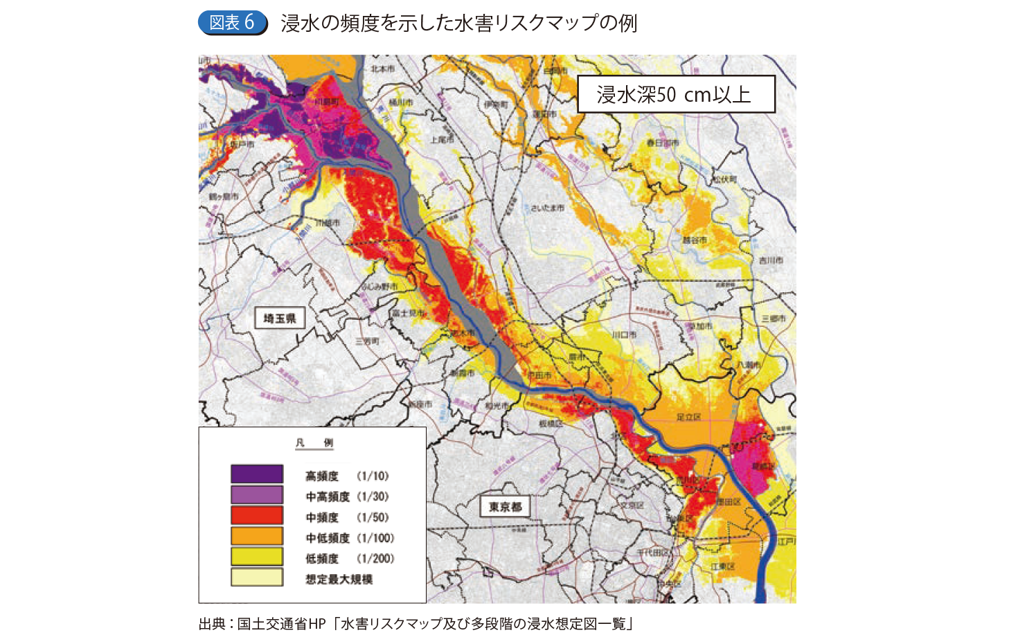 荒川流域で浸水深50cm以上が発生する頻度。「中高頻度」や「中頻度」を表す、紫や赤色の部分も多い