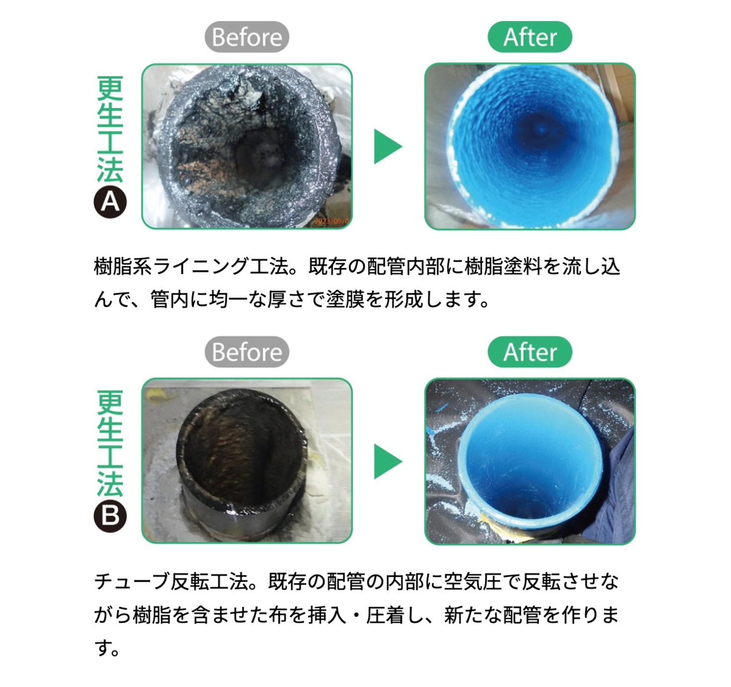 配管の更生工法の一例
