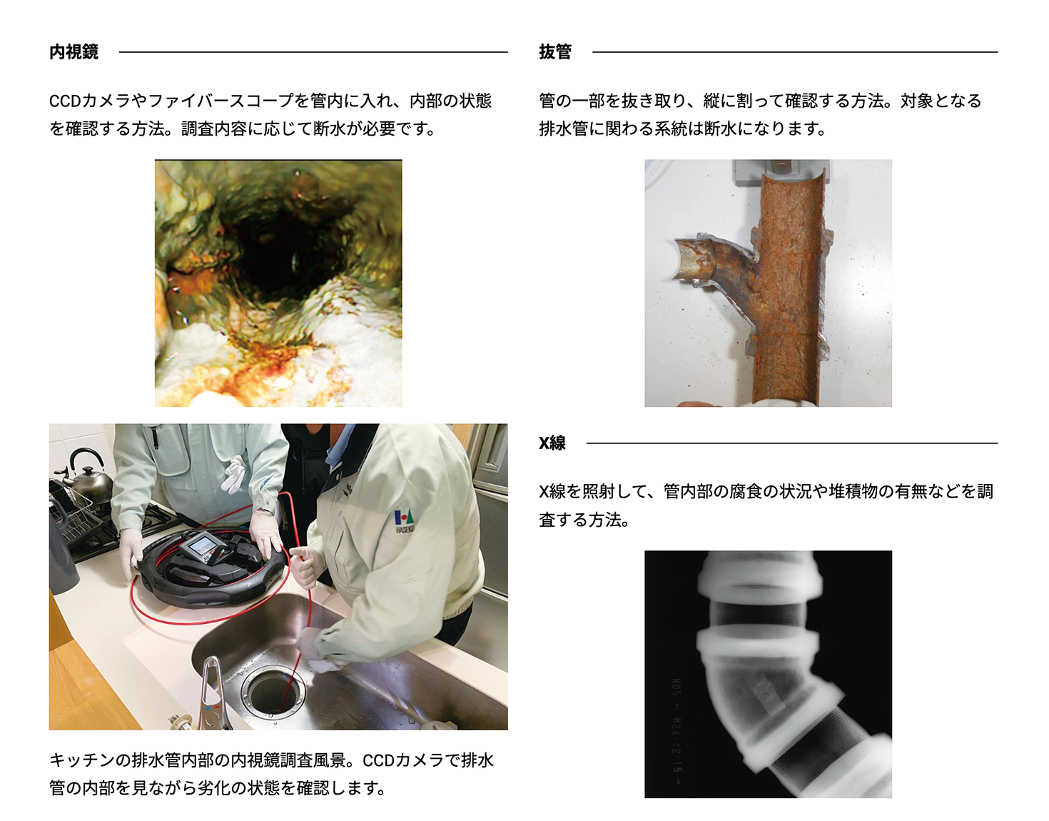 配管の検査方法の一例