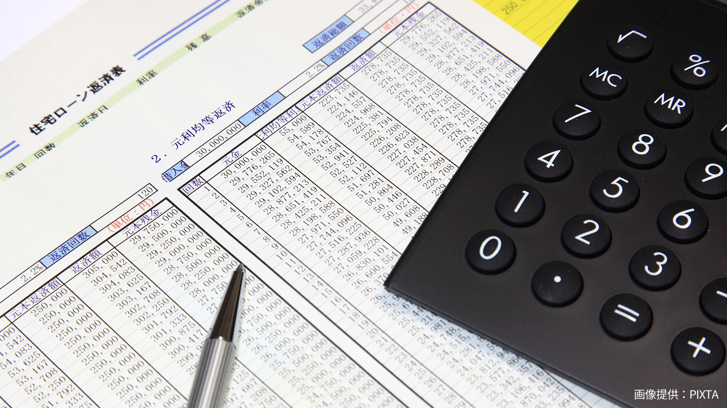 住宅ローンの計算