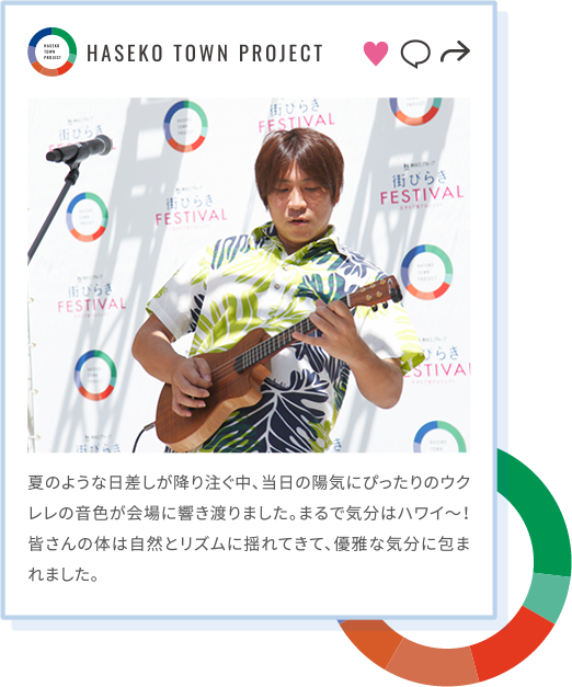 夏のような日差しが降り注ぐ中、当日の陽気にぴったりのウクレレの音色が会場に響き渡りました。