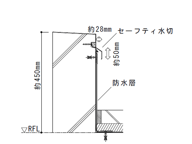 セーフティ水切 外装 長谷工コーポレーション 技術研究所