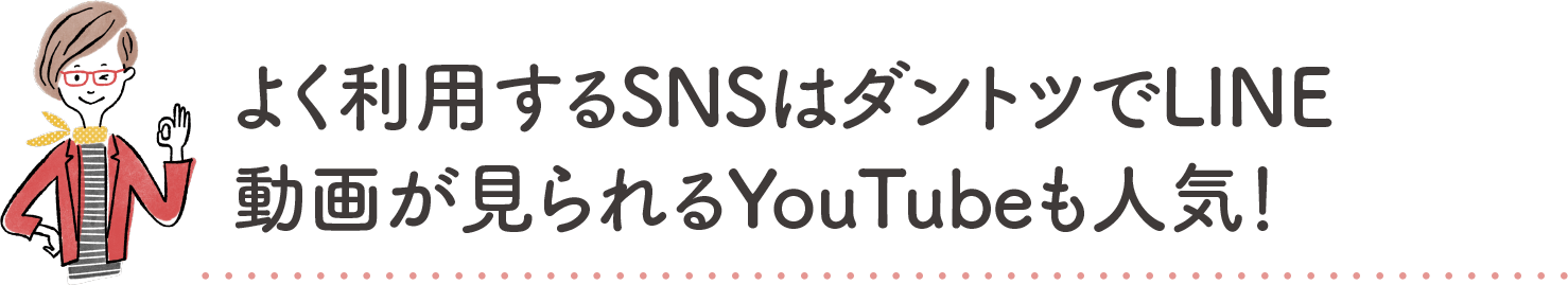 よく利用するSNSはダントツでLINE動画が見られるYouTubeも人気！｜ボーっと使っちゃいけません！SNSの利用は？