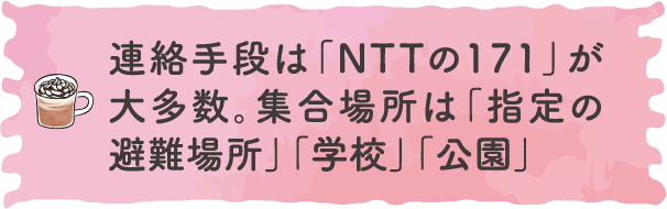 連絡手段は「NTTの171」が大多数。集合場所は「指定の避難場所」「学校」「公園」| あなたの今を聞かせて！もしもの地震対策、続けていますか？